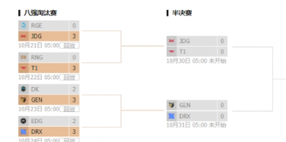 英雄联盟s12半决赛时间是什么？