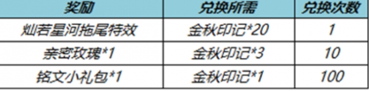 王者荣耀七周年拖尾怎么获取