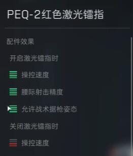 三角洲行动HK416配件怎么选 三角洲行动HK416配件选择推荐