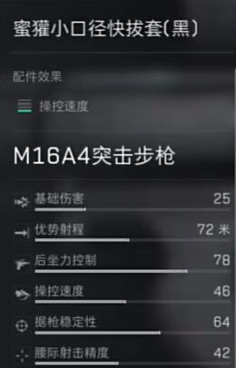 三角洲行动M16A4配件怎么选 三角洲行动M16A4配件选择推荐