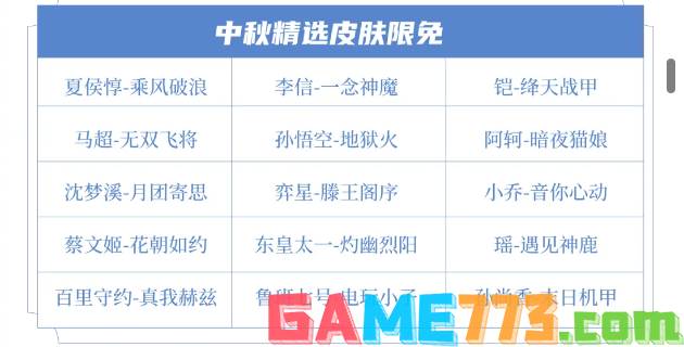 王者荣耀2024年中秋节限免皮肤怎么样 王者荣耀2024年中秋节限免皮肤介绍