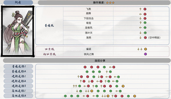 墨斗阿扇出招表分享