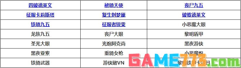 云顶之弈s5.5阵容推荐 云顶之弈s5.5阵容排行