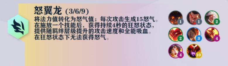 云顶之弈s7怒翼龙羁绊介绍