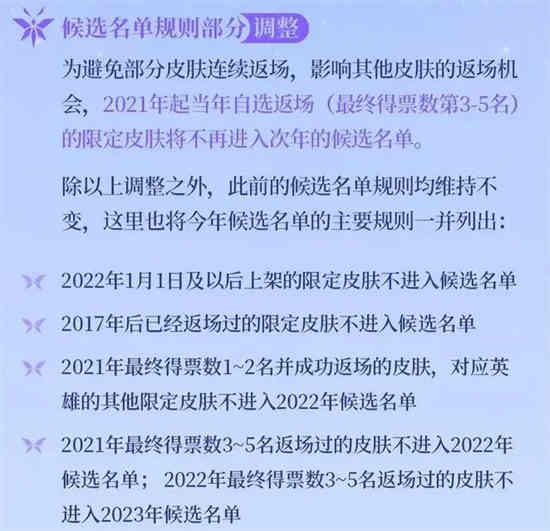 王者荣耀七周年返场皮肤投票结果    2022最新7周年庆返场皮肤投票最终结果[多图]图片3