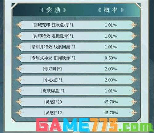 决战平安京寻觅之径活动怎么玩 决战平安京第五人格联动寻觅之径活动攻略