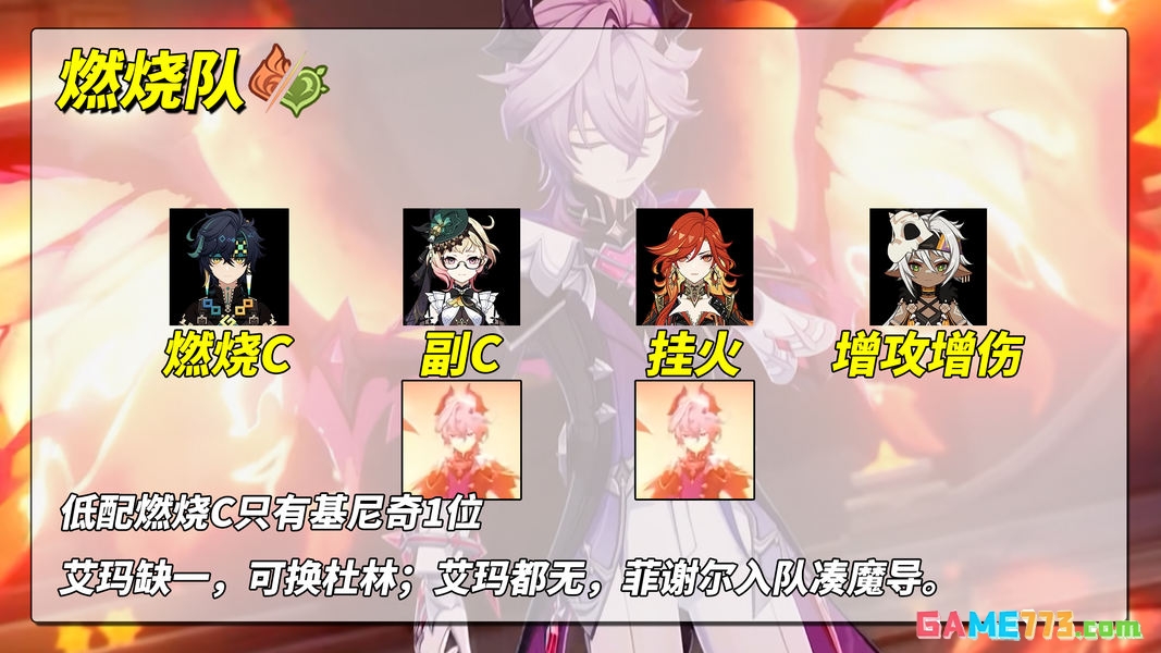 《原神》杜林配队思路