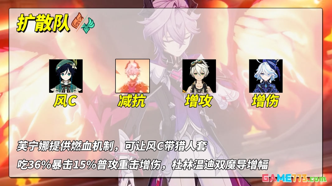 《原神》杜林配队思路