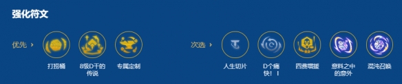 《金铲铲之战》s16皮城萨勒芬妮阵容搭配推荐
