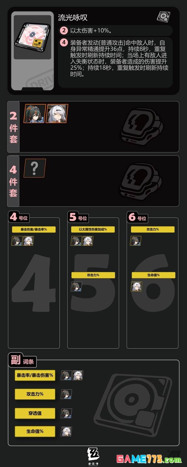 《绝区零》流光咏叹驱动盘适配角色