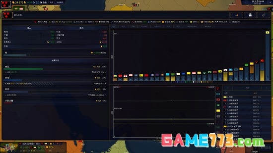 文明时代二钢铁雄心4MOD最新版截图3