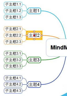 MindMapper思维导图怎么创建多个导图