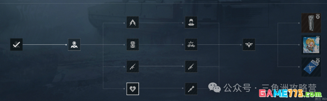 《三角洲行动》零氪处刑者刀皮解锁【蝶变活动】第一阶段速刷攻略！