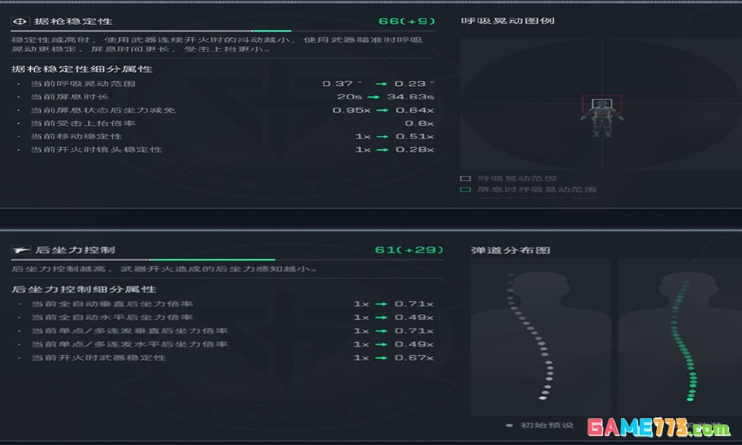 《三角洲行动》【全面战场】太强了！新赛季新王登基！PTR-32精改！