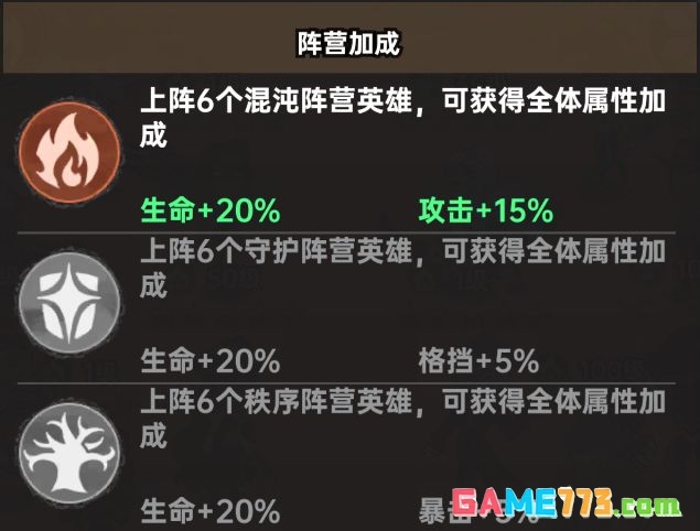 加勒比帝国开荒战力提升途径