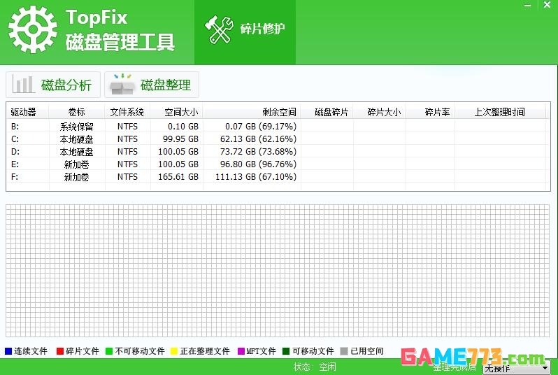 磁盘碎片整理软件软件哪些比较好用