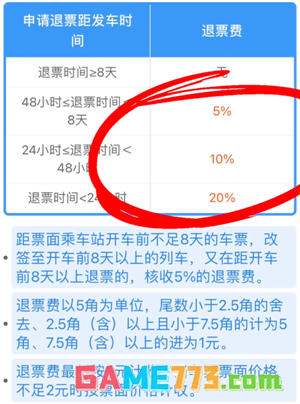 铁路12306退票手续费怎么算 铁路12306退票扣费原则