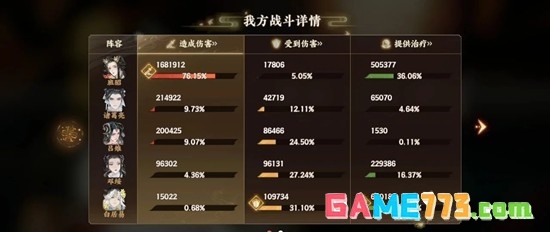 《忘川风华录》幽墟五驭衡通关攻略