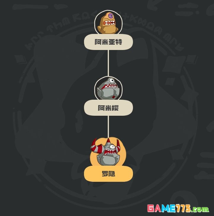 《洛克王国：世界》罗隐详细攻略