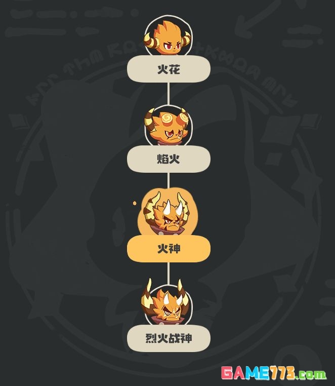 《洛克王国：世界》火神玩法攻略