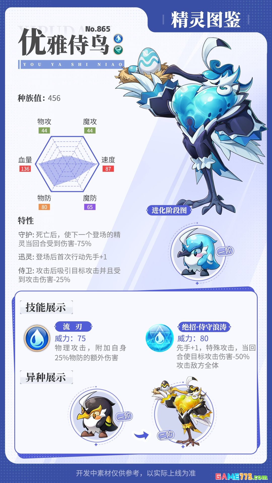 《西普大陆》优雅侍鸟精灵获取方法