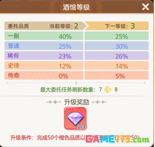 《帕瓦勇者传说》酒馆攻略