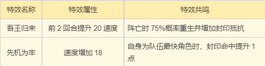 《梦幻新诛仙》万毒门玩法攻略
