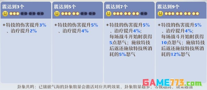 《梦幻新诛仙》南疆古巫门派玩法攻略