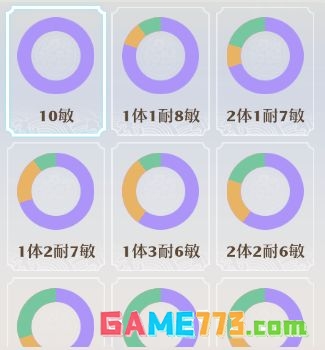 《梦幻新诛仙》合欢派新手攻略