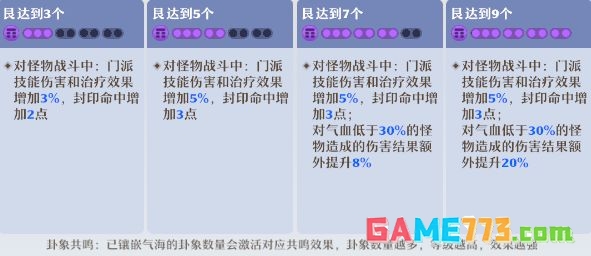 《梦幻新诛仙》合欢派新手攻略