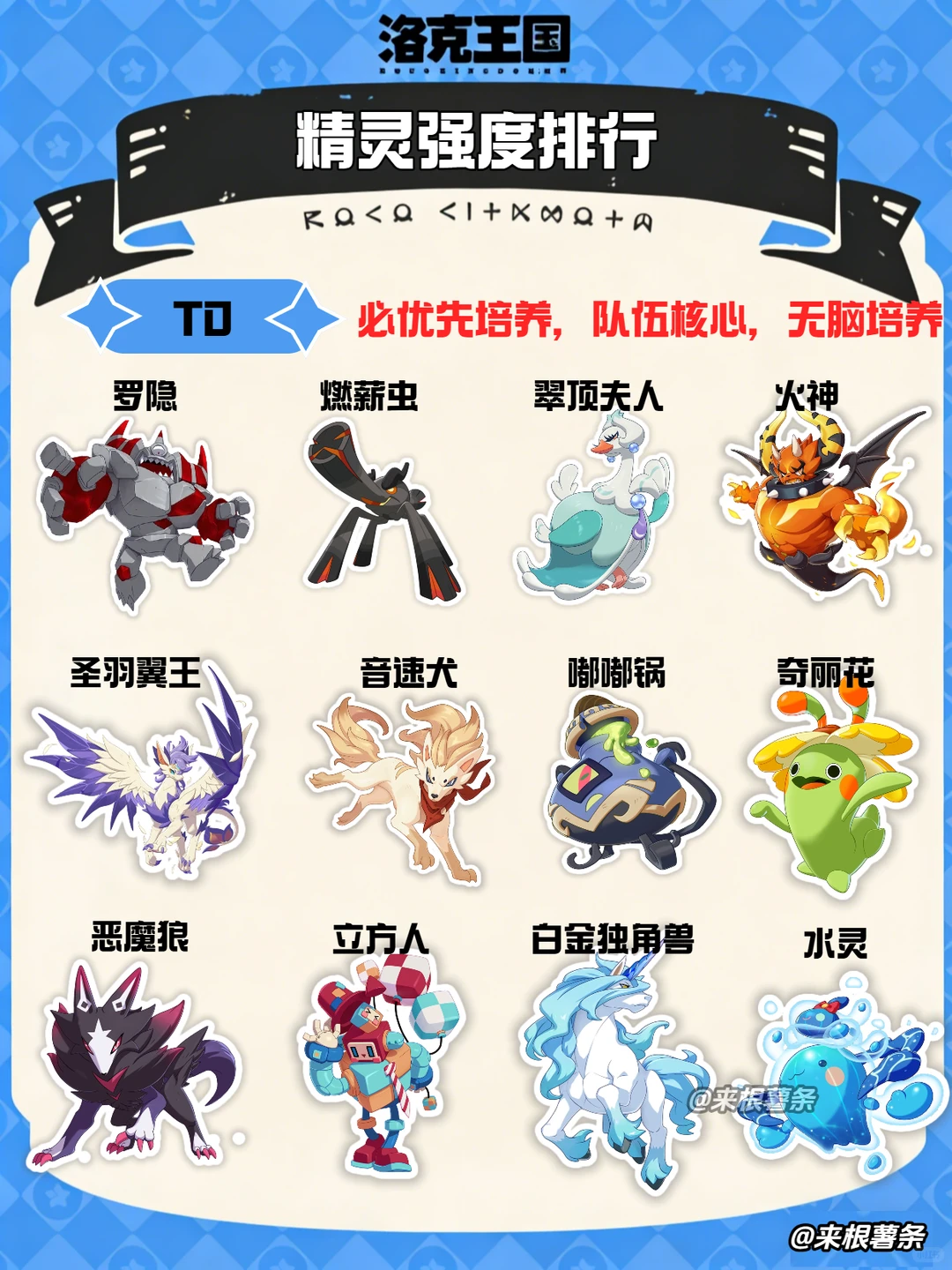 洛克王国世界精灵强度排行