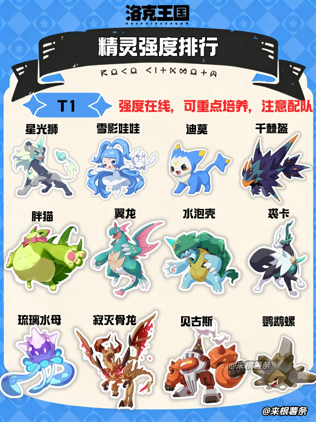 洛克王国世界精灵强度排行