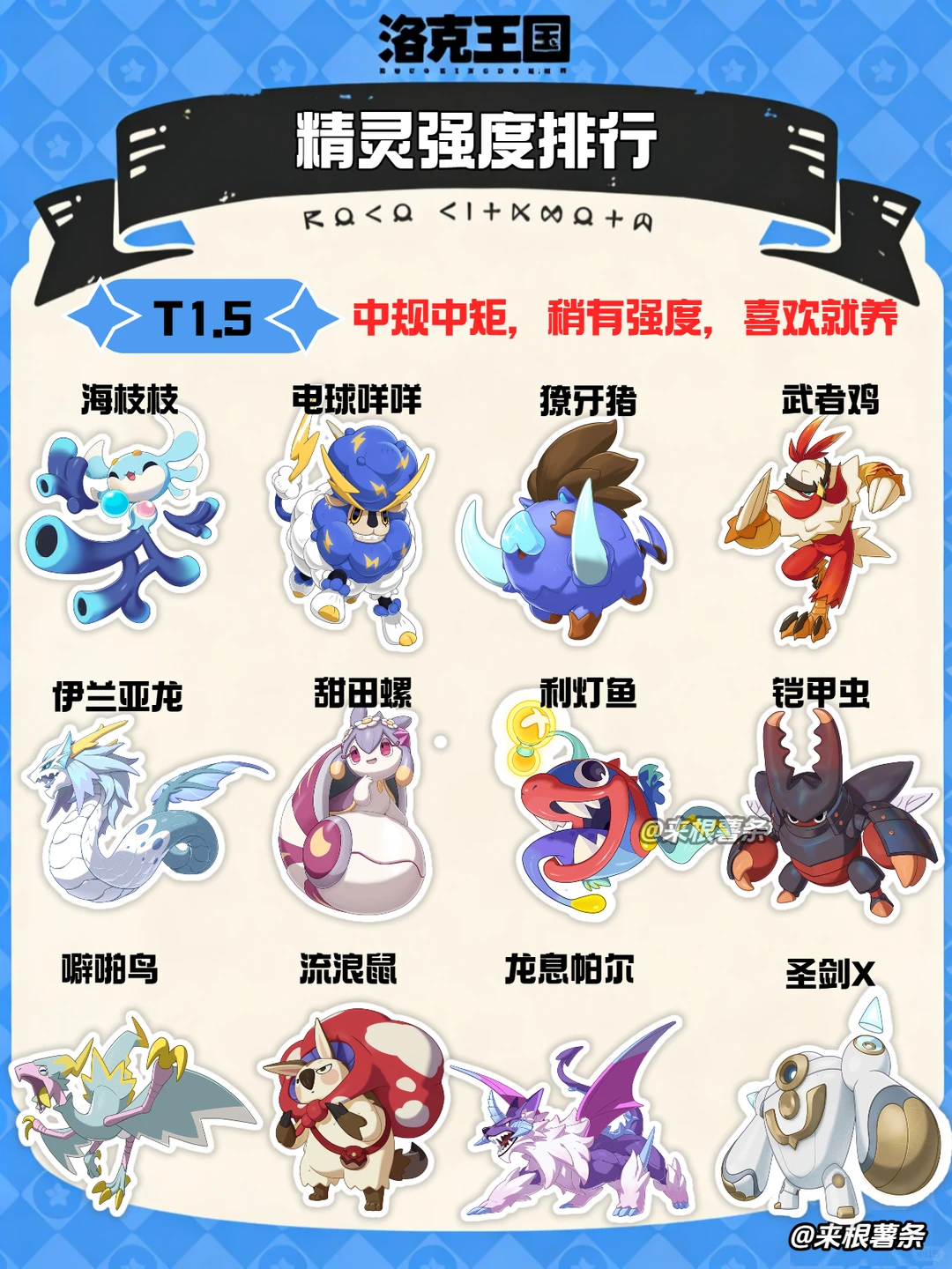 洛克王国世界精灵强度排行