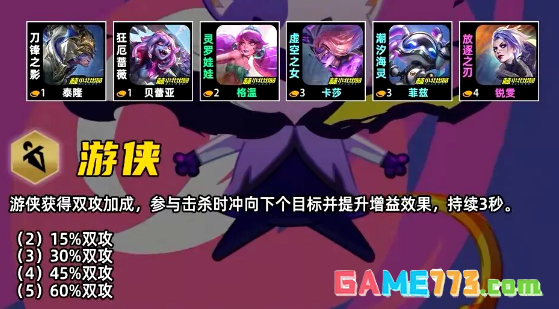 金铲铲之战S17游侠羁绊效果一览