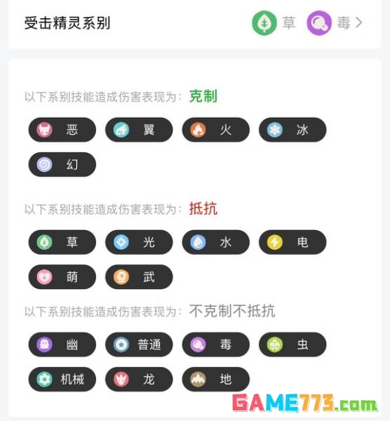 《洛克王国：世界》蹦蹦花养成攻略