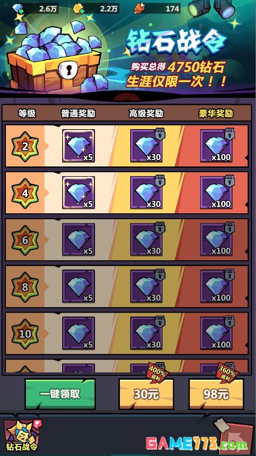 《妖怪金手指》萌新入门指南