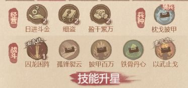 《这城有良田》霓凰郡主技能解析