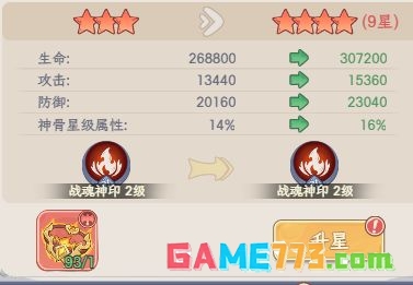 奇遇西行本源神骨系统详解