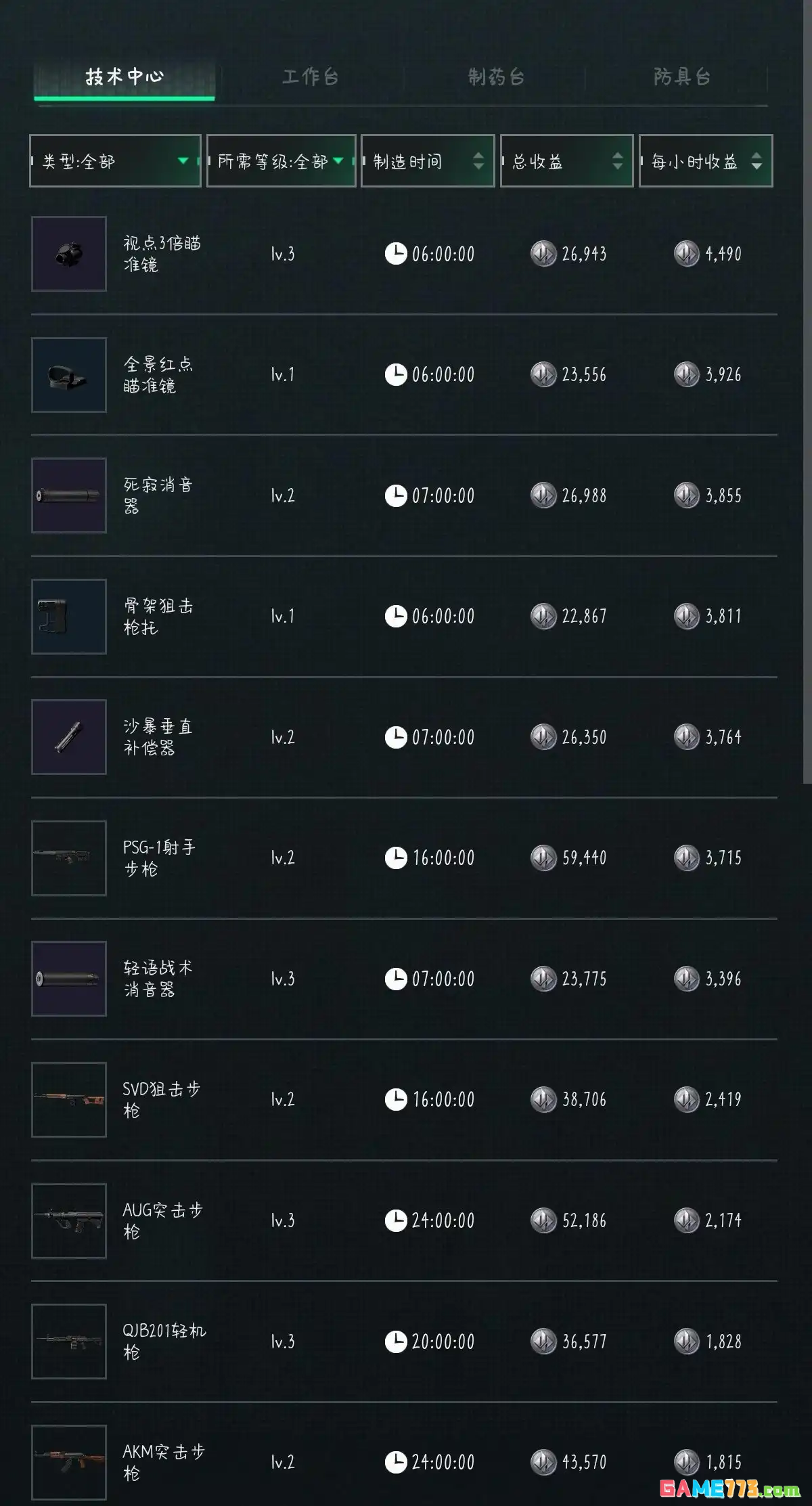 三角洲行动2025年8月25日摩斯密码分享