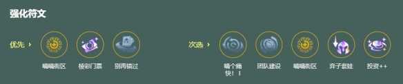 金铲铲之战s18全三星凯尔阵容搭配推荐