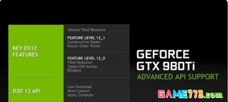 directx12支持的显卡
