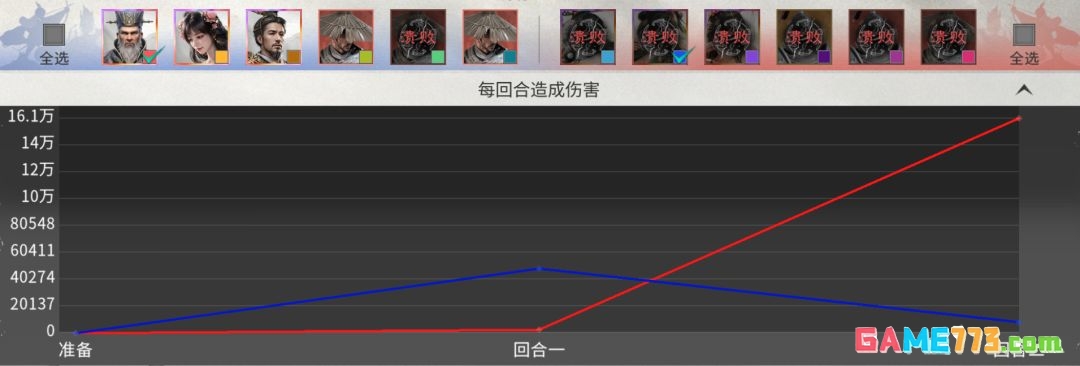 三国:天下归心司马懿双辅队