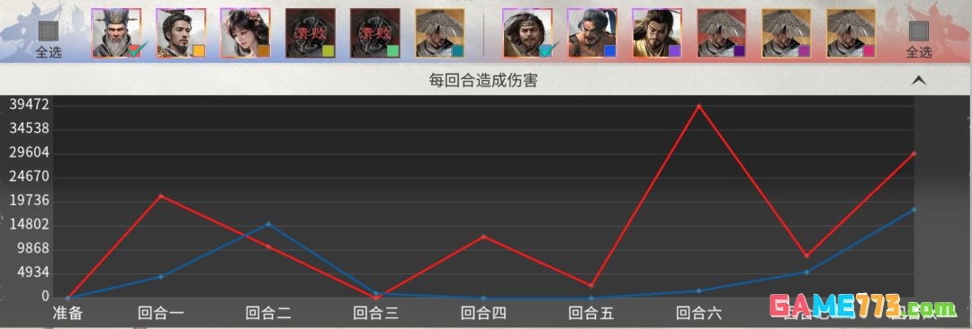三国:天下归心司马懿双辅队