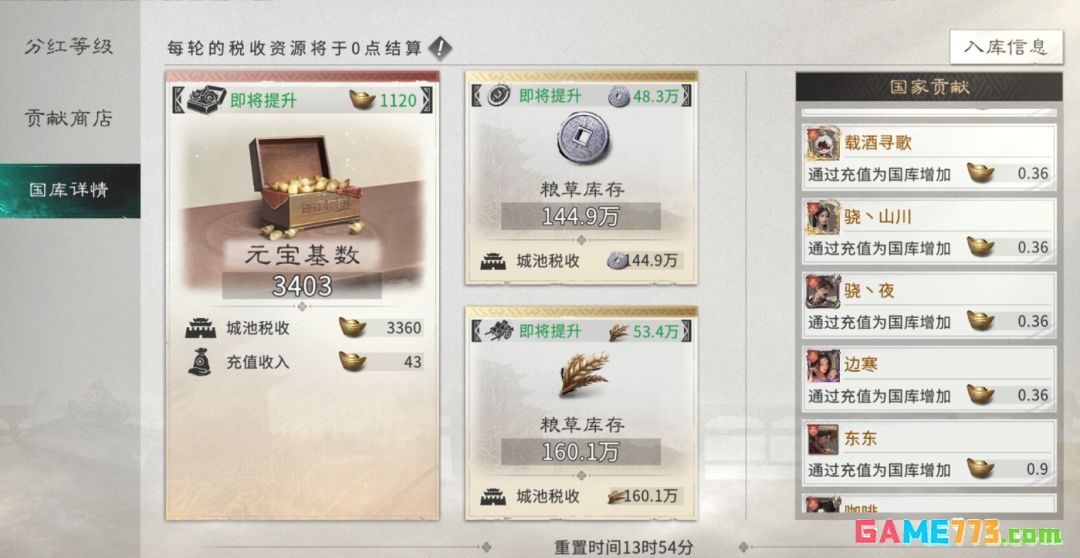 三国:天下归心国家分红核心机制详解