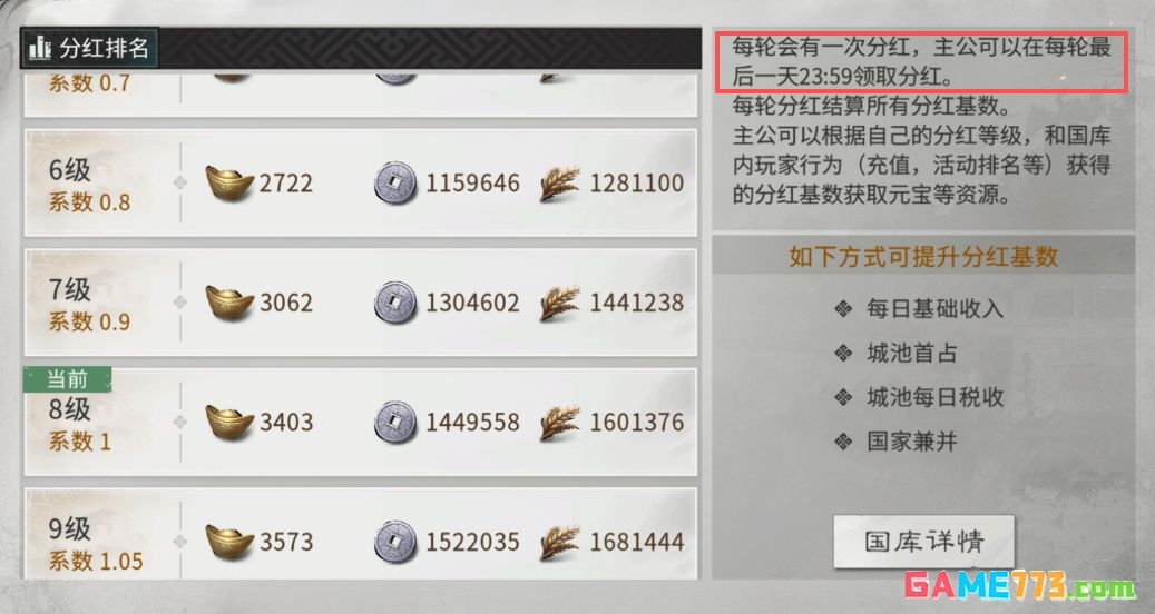 三国:天下归心国家分红核心机制详解
