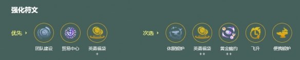 金铲铲之战s18护卫蛇女阵容搭配推荐