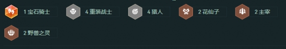 金铲铲之战S18赌女警阵容攻略