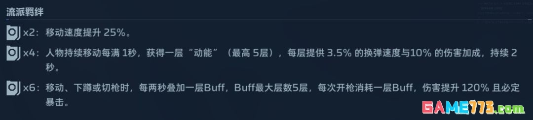 逆战:未来超限猎场暴走暴击流派搭配