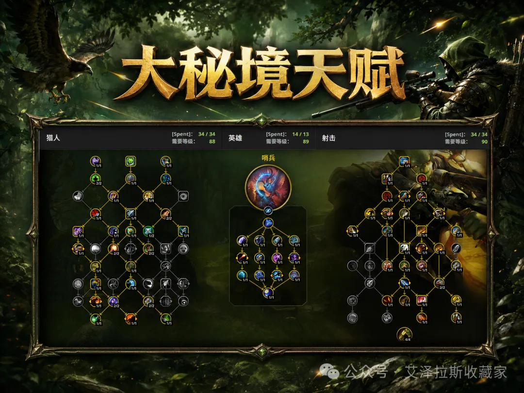 魔兽世界12.1射击猎玩法攻略