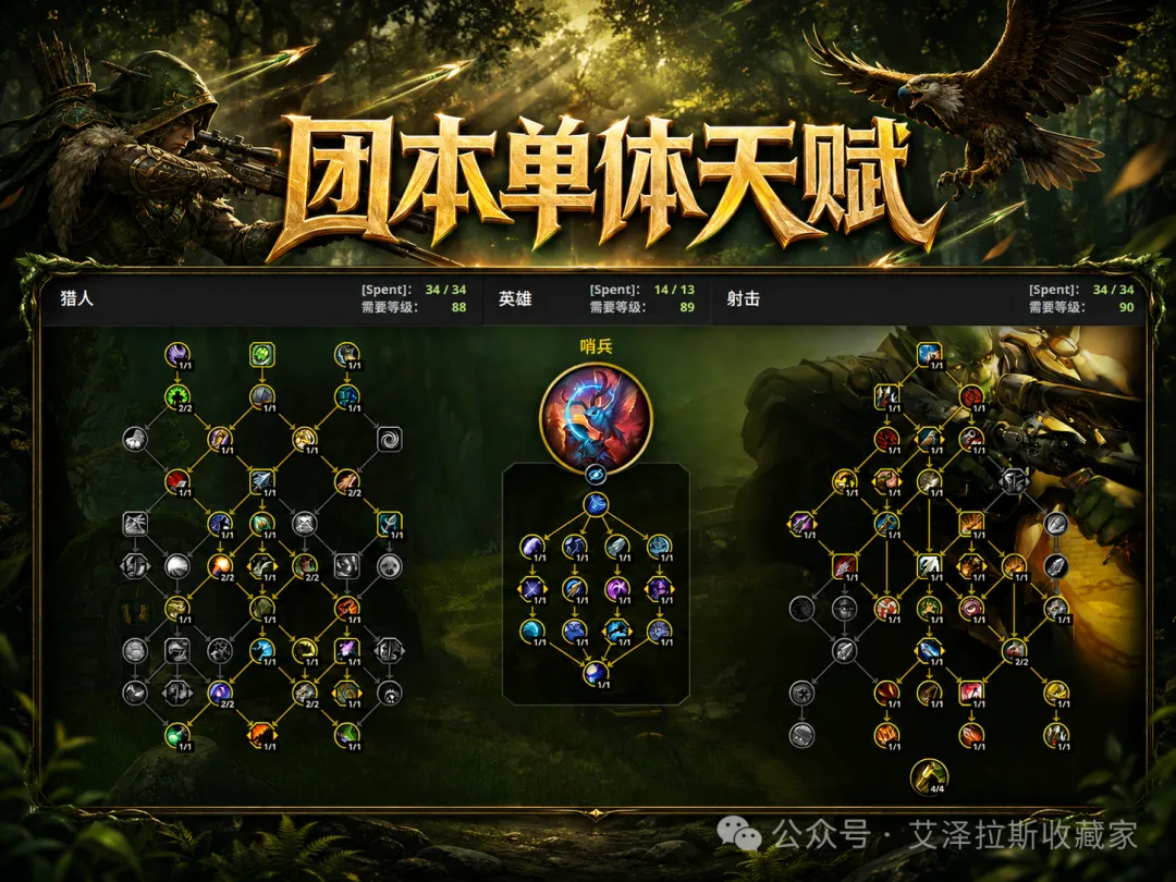 魔兽世界12.1射击猎玩法攻略